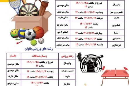 مسابقات ورزشی کارکنان دانشگاه به مناسبت گرامیداشت دهه فجر1401