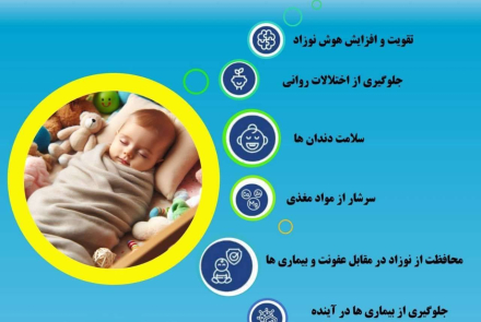 تغذیه با شیر مادر 
